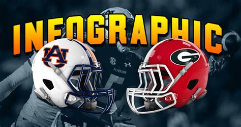 Deep South's Oldest Rivalry .